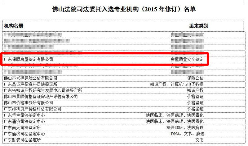 佛山法院司法委托入选专业机构（2015年修订）名单