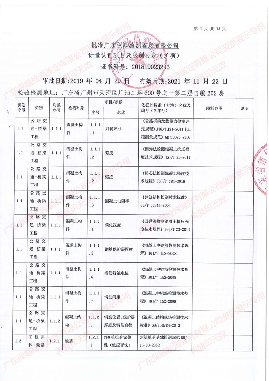 保顺检测鉴定CMA计量认证证书附表