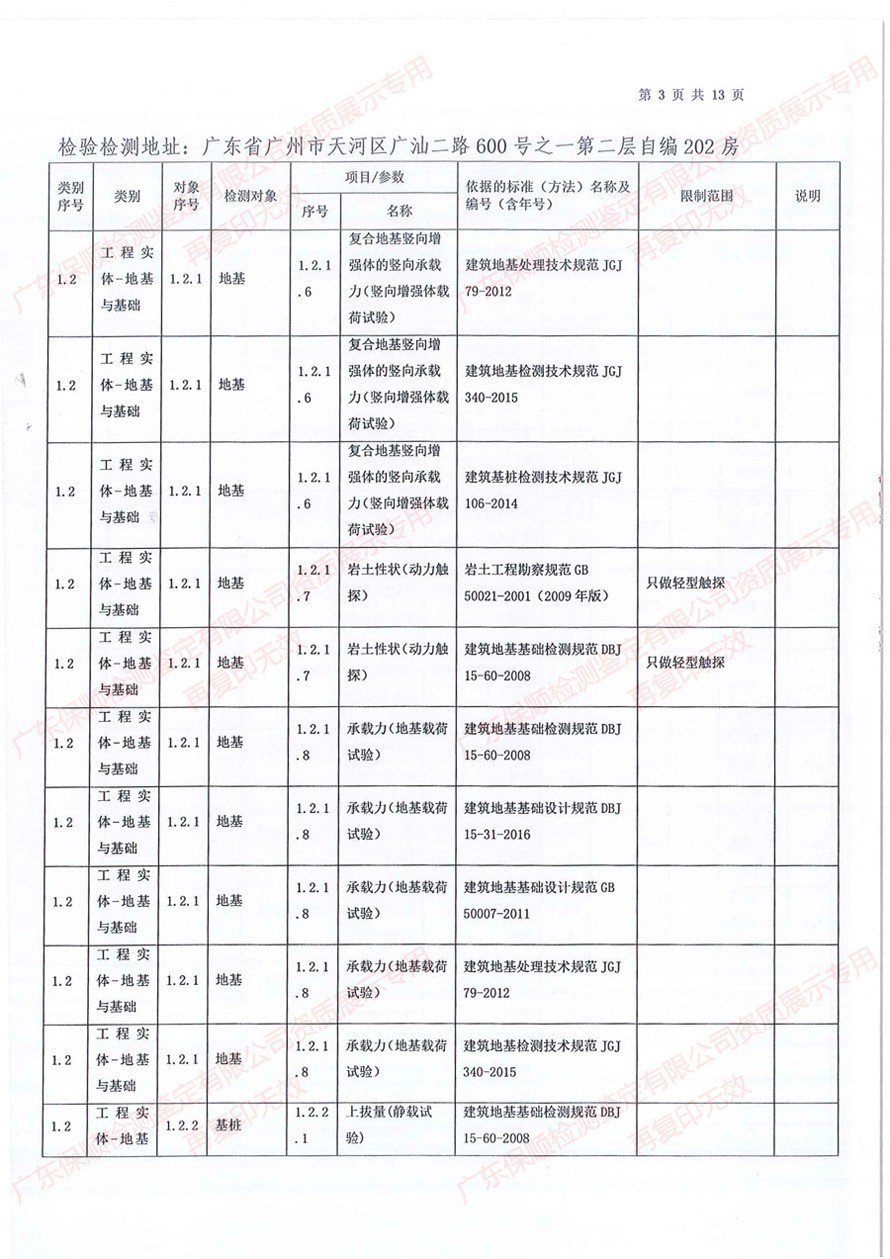 保顺检测鉴定CMA计量认证证书附表