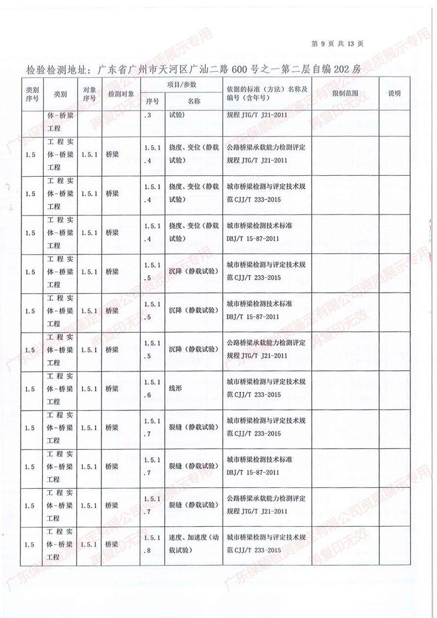 保顺检测鉴定CMA计量认证证书附表