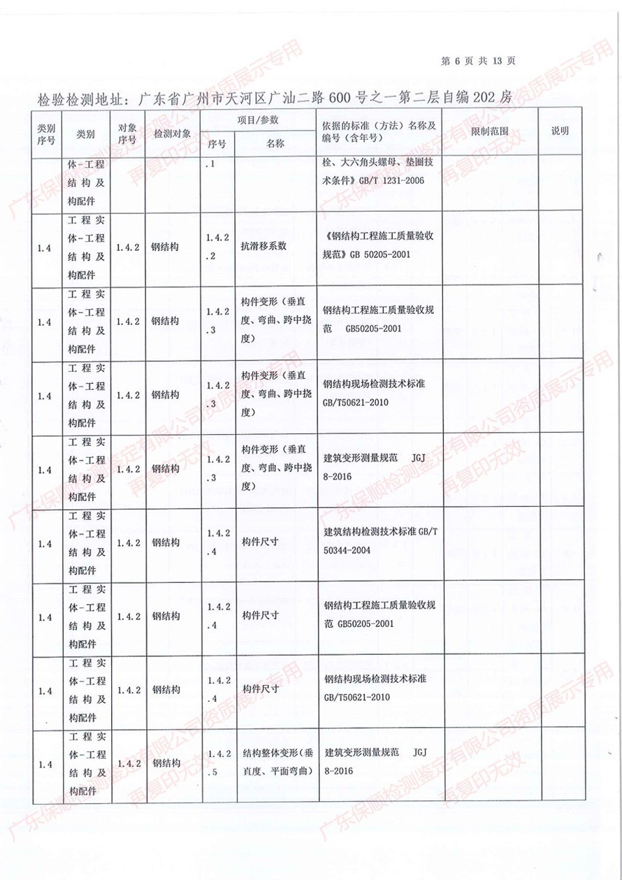 保顺检测鉴定CMA计量认证证书附表